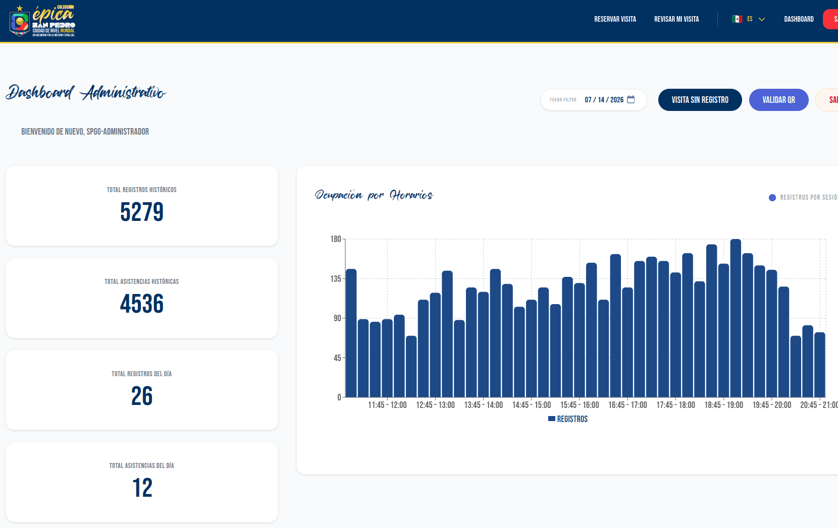 Colección Épica Dashboard